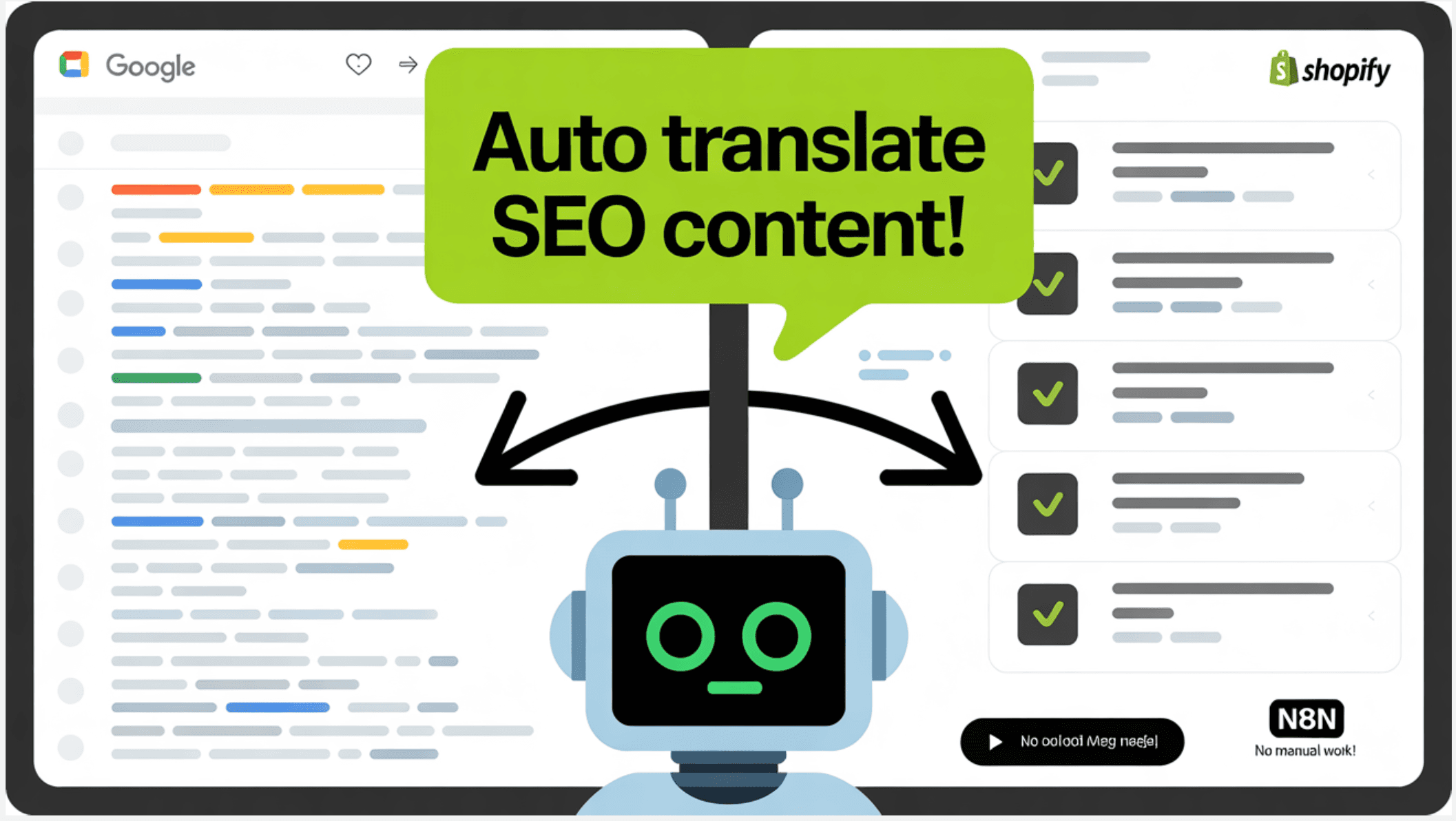 UPDATED: Automate Shopify Multi Language for Free - no need for Shopify translation apps