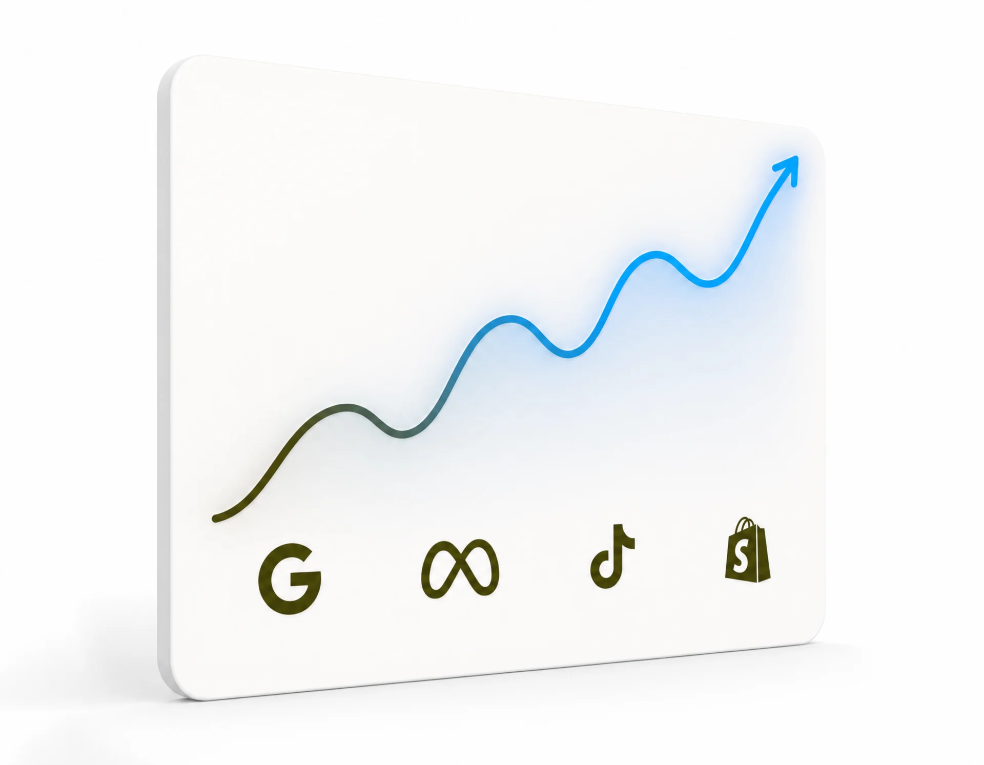 Groeigrafiek voor Google, Meta, TikTok en Shopify marketing